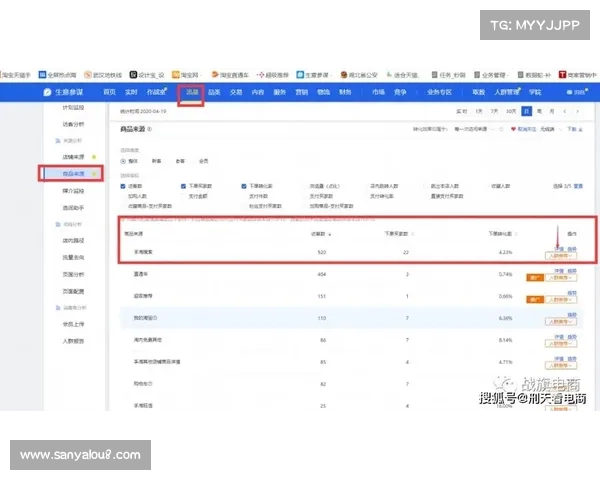 赛后复盘:分析关键节点与战术调整助力胜利全过程 赛后复盘:分析关键节点与战术调整助力胜利全过程