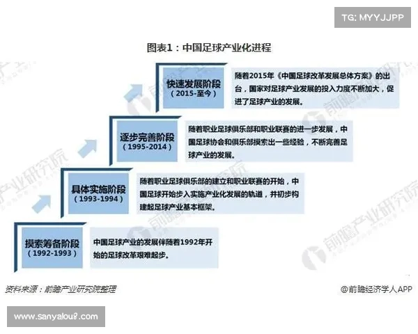 长传冲吊战术在现代足球比赛中的运用与发展分析 长传冲吊战术在现代足球比赛中的运用与发展分析