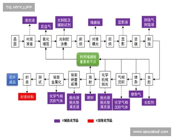 联防策略在现代安全防控体系中的应用与实践研究分析 联防策略在现代安全防控体系中的应用与实践研究分析